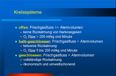 Kreissysteme Kreissysteme