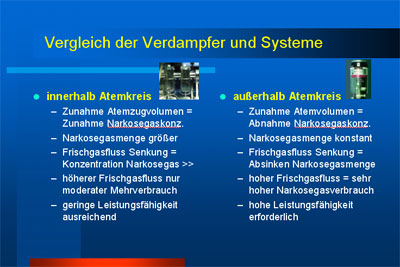 Vergleich Verdampfersystme Vergleich Verdampfersystme